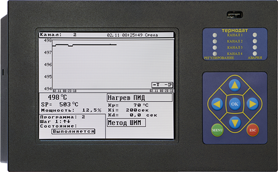 Термодат-18Е6